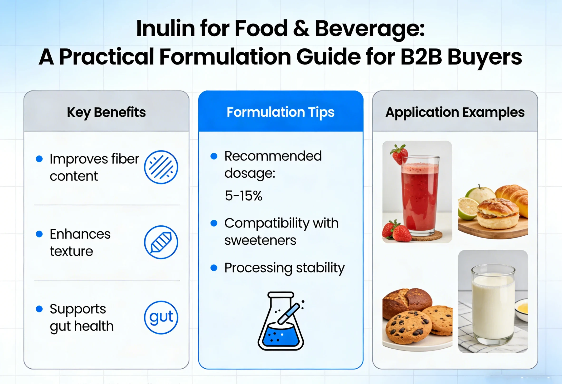 Inulin Prebiotic Powder. Inulin Prebiotic Powder.